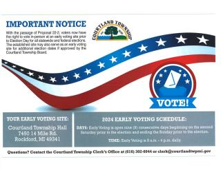 Early Voting Site poster